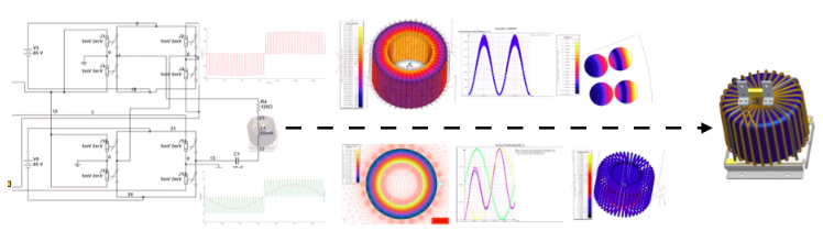 Toroidal-advantages-1