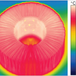 Toroidal core surface completely surrounded by coil + smaller coil thickness = improved cooling efficiency.